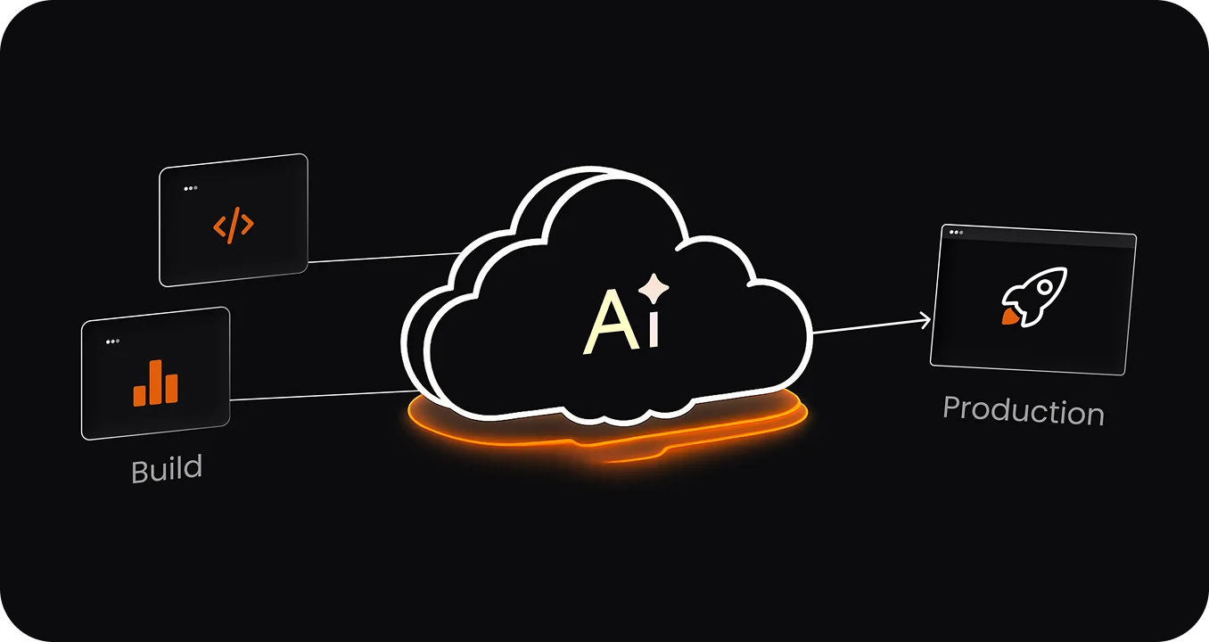 AI Engineering Services · MCP Servers, LLM Integration & Automation ...