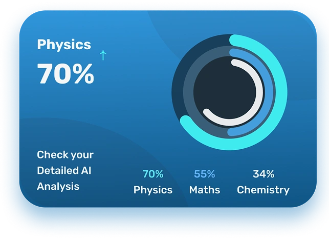 Future Education dashboard summary card