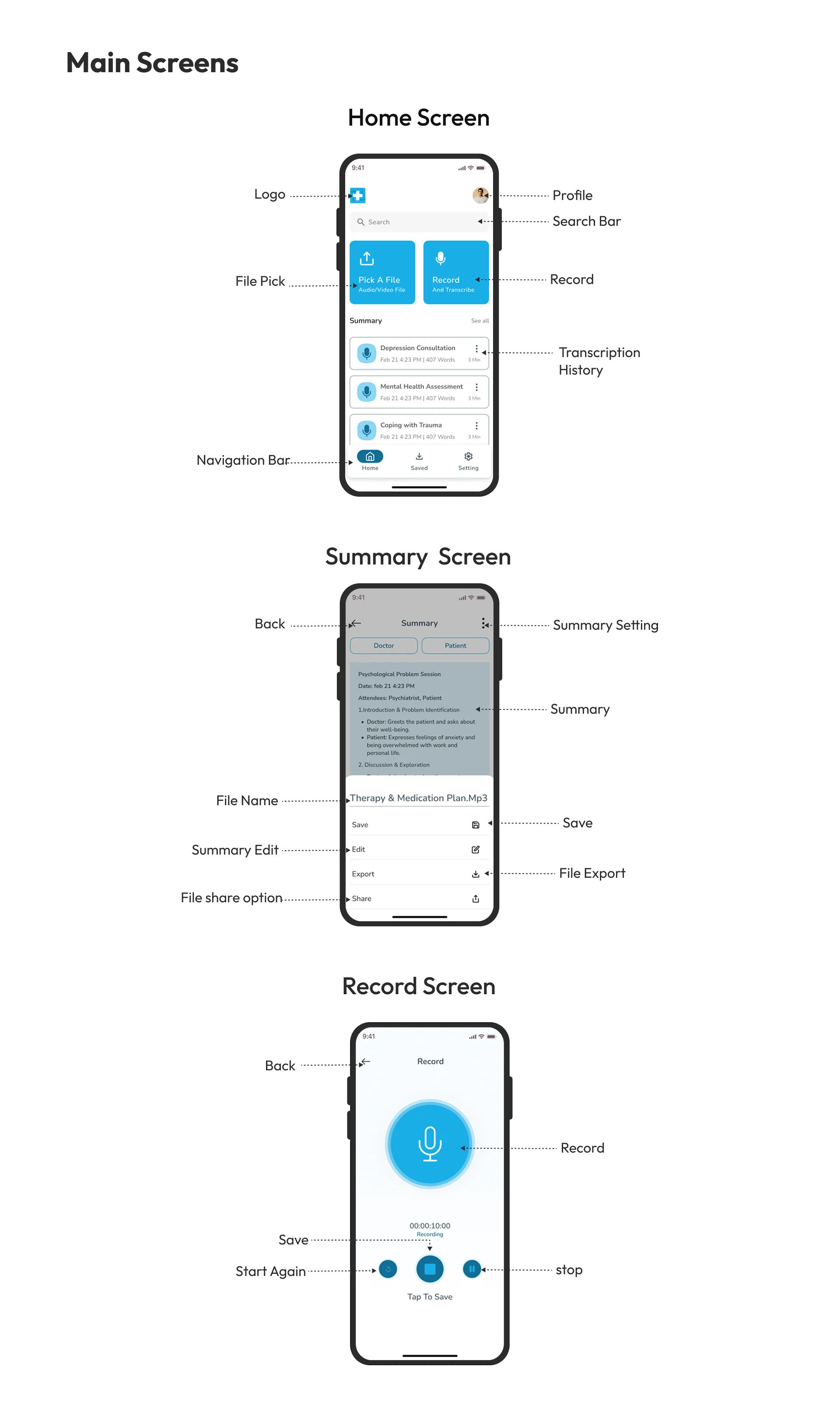 Anvahi AI clinical notes Flutter app and web app interface designed by AppMatic Tech