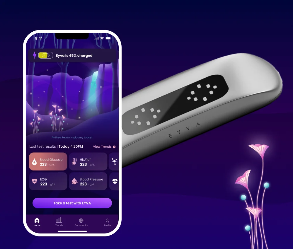 Eyva wellness IoT device app developed by AppMatic Tech