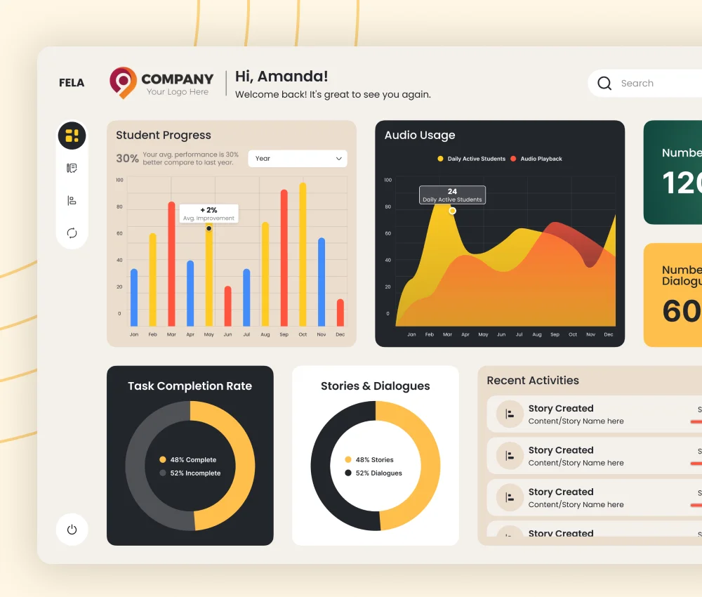 FELA language learning dashboard case study banner