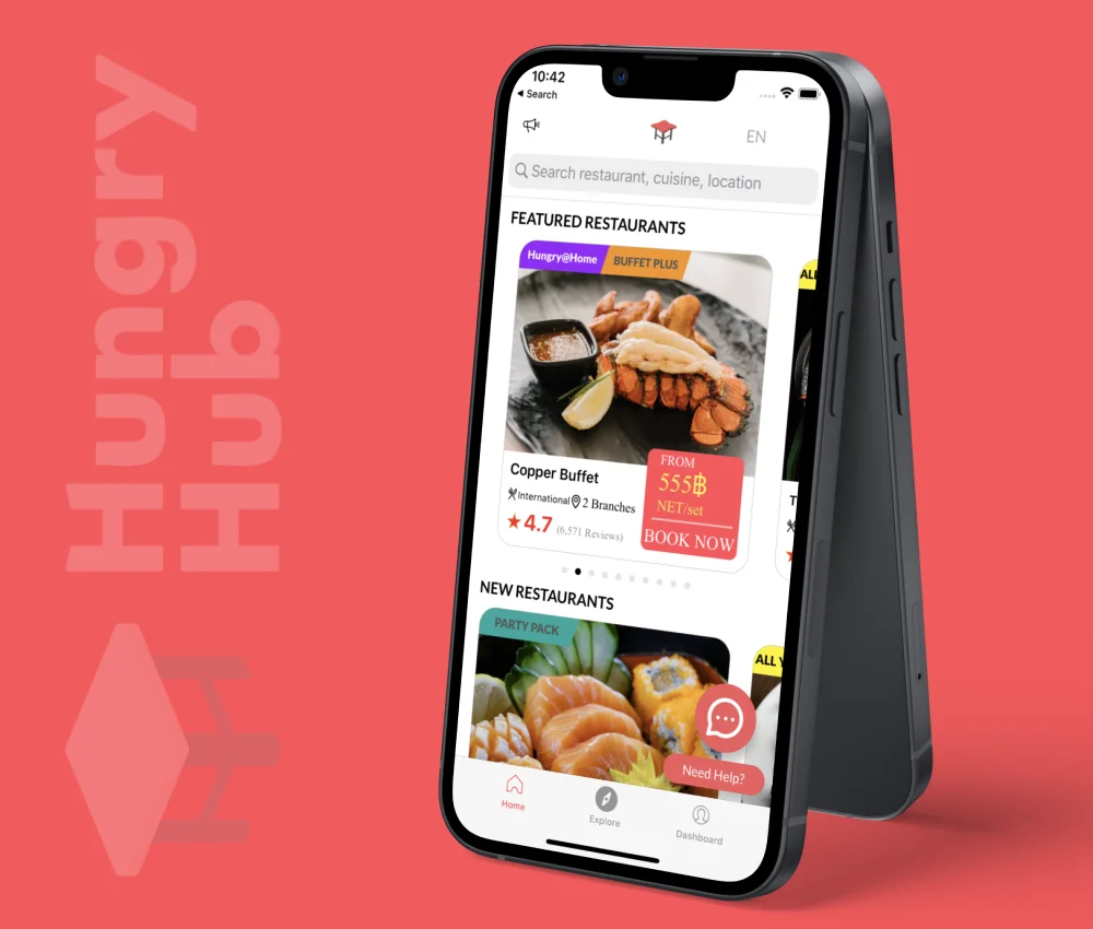 Hungryhub case study banner