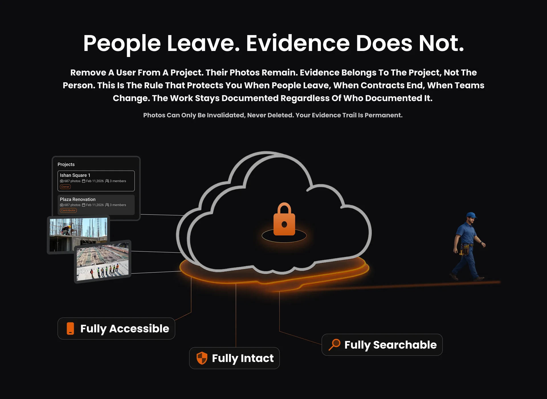 Design panel from AppMatic Tech's construction platform titled People Leave, Evidence Does Not, showing project photos stored in a locked cloud that stays fully accessible, intact, and searchable