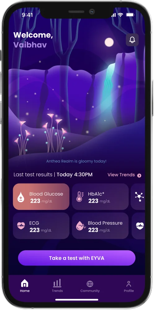 EYVA home dashboard with six latest vital tiles