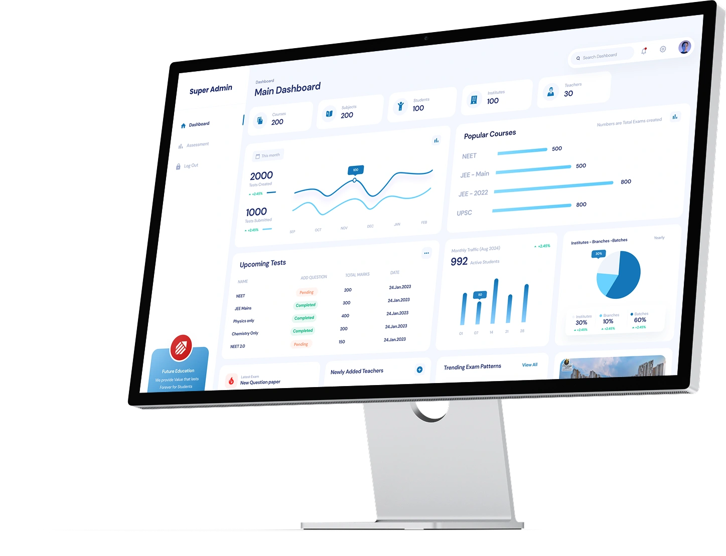 Future Education Dashboard app built by AppMatic Tech