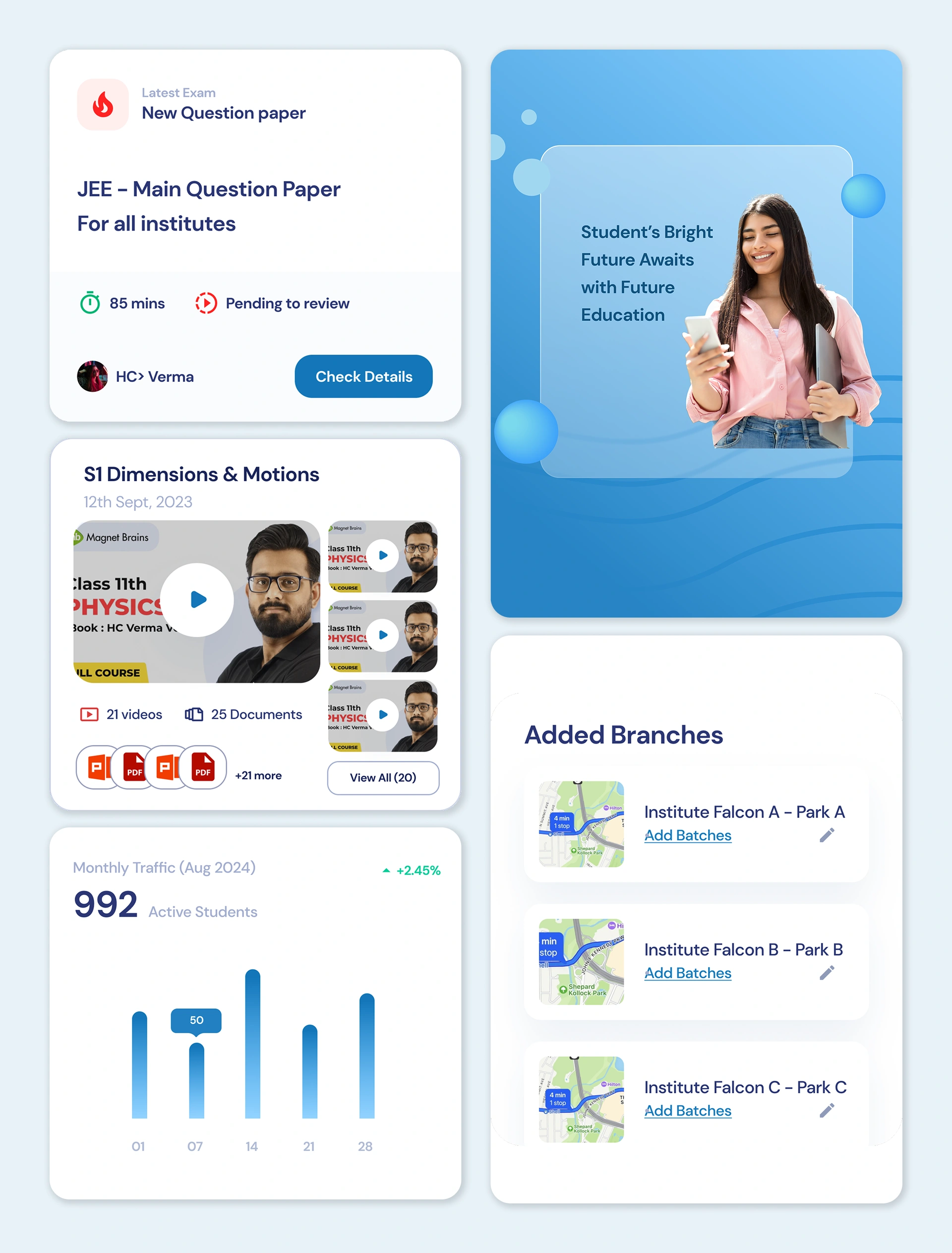 Future Education teacher dashboard showing the sequential course creation flow and class performance analytics, designed by AppMatic Tech