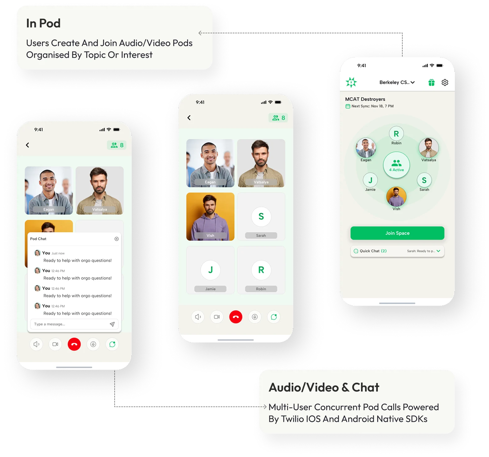 Kadō Pod space screens engineered by AppMatic Tech