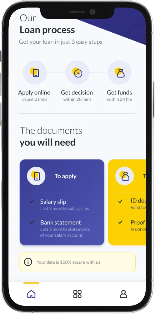 LetsGo iOS loan application confirmation screen with amount, term, and monthly cost