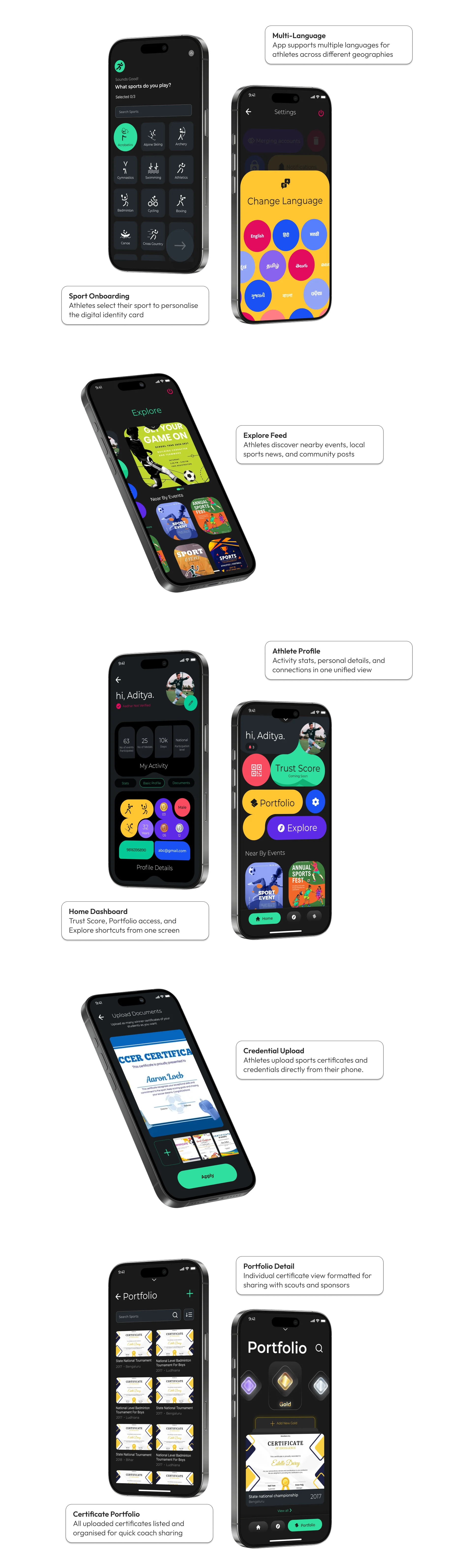Sportskeyz app layout overview built by AppMatic Tech