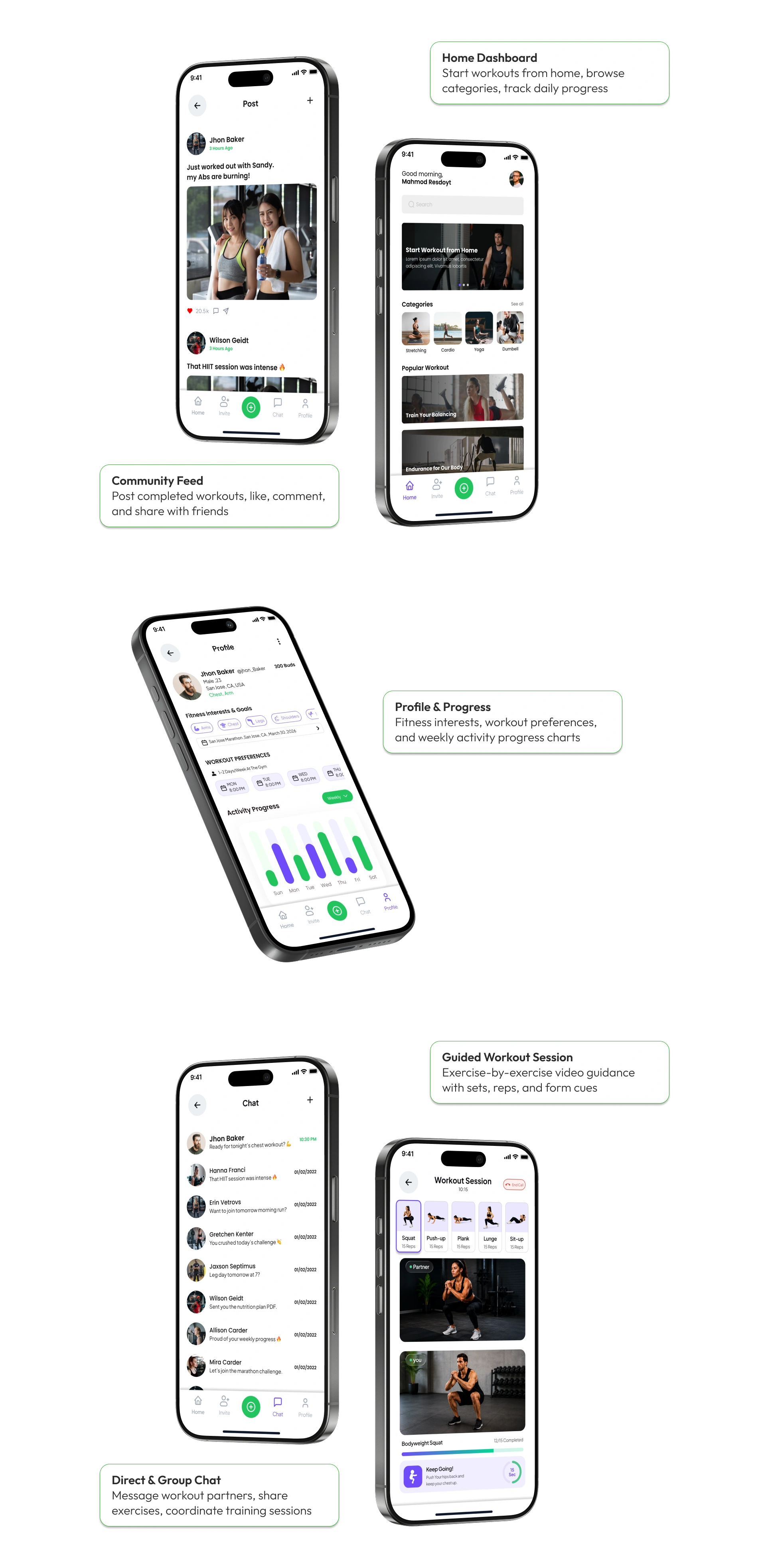 Annotated walkthrough of the social fitness app screens: home dashboard, community feed, profile with activity progress, direct and group chat, and a guided workout session, built by AppMatic Tech