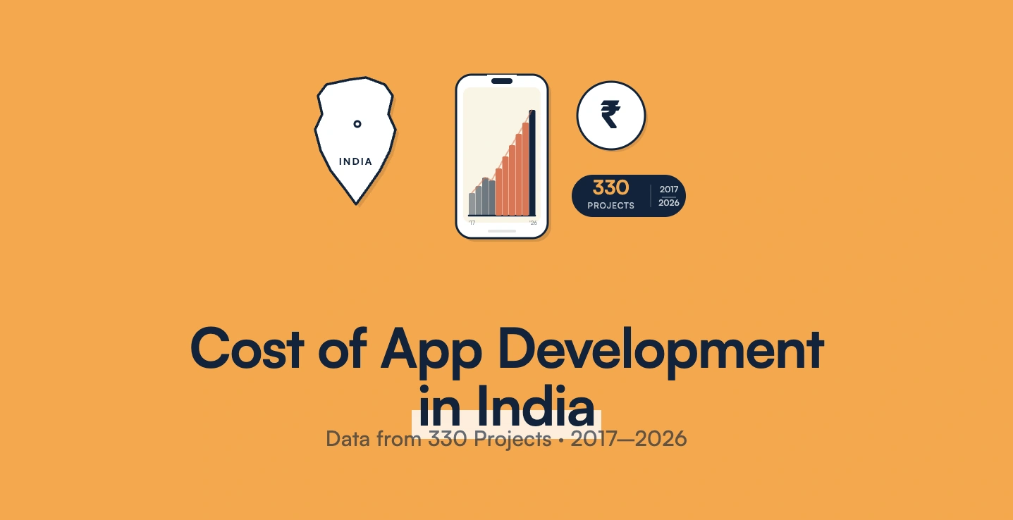 Cost of App Development in India: Data from 330 Projects, 2017-2026 — AppMatic Tech Insights