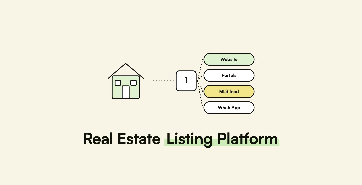 Real Estate Listing Platform Development: Portal Syndication, MLS Feeds, and Advertising Rules in the US, UK, India, and UAE — AppMatic Tech