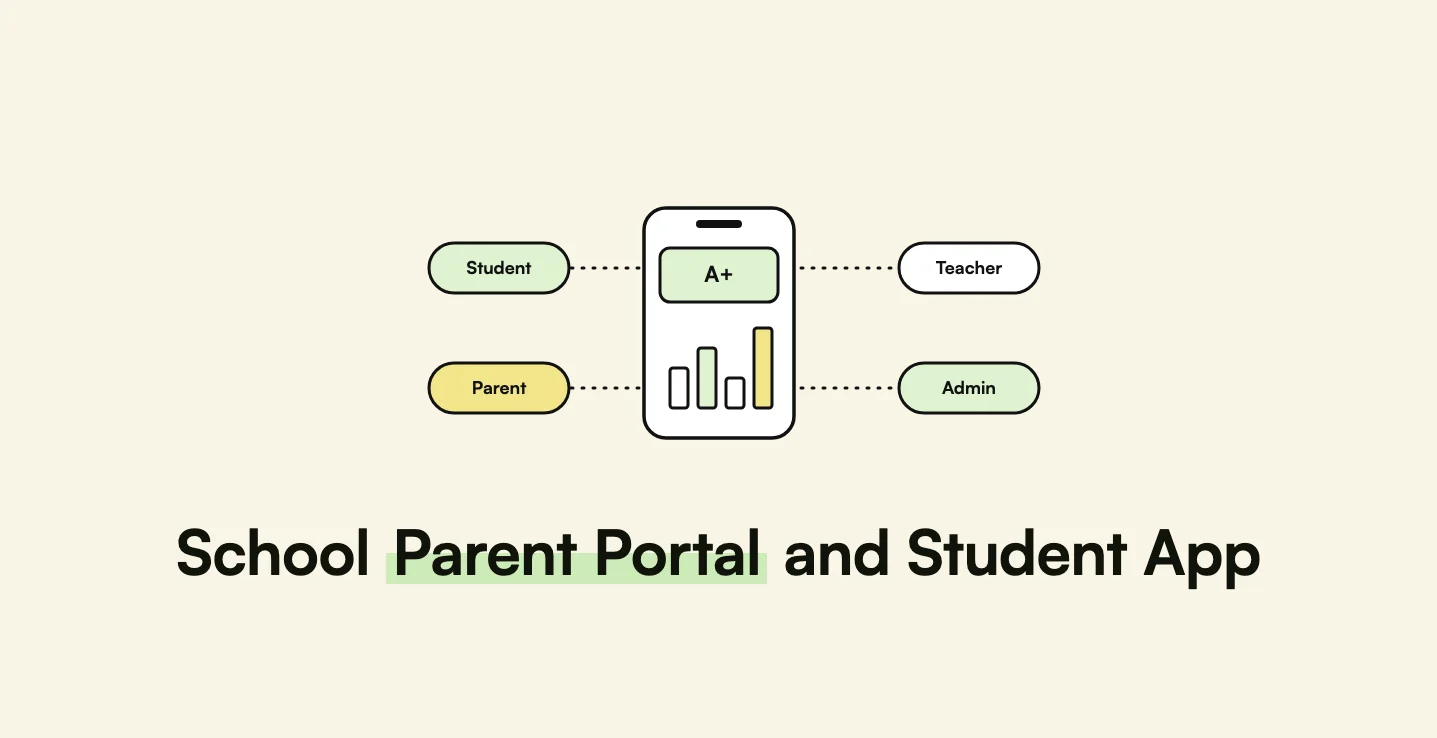 School Parent Portal and Student App Development: Designing for Students, Parents, Teachers, and Admins — AppMatic Tech