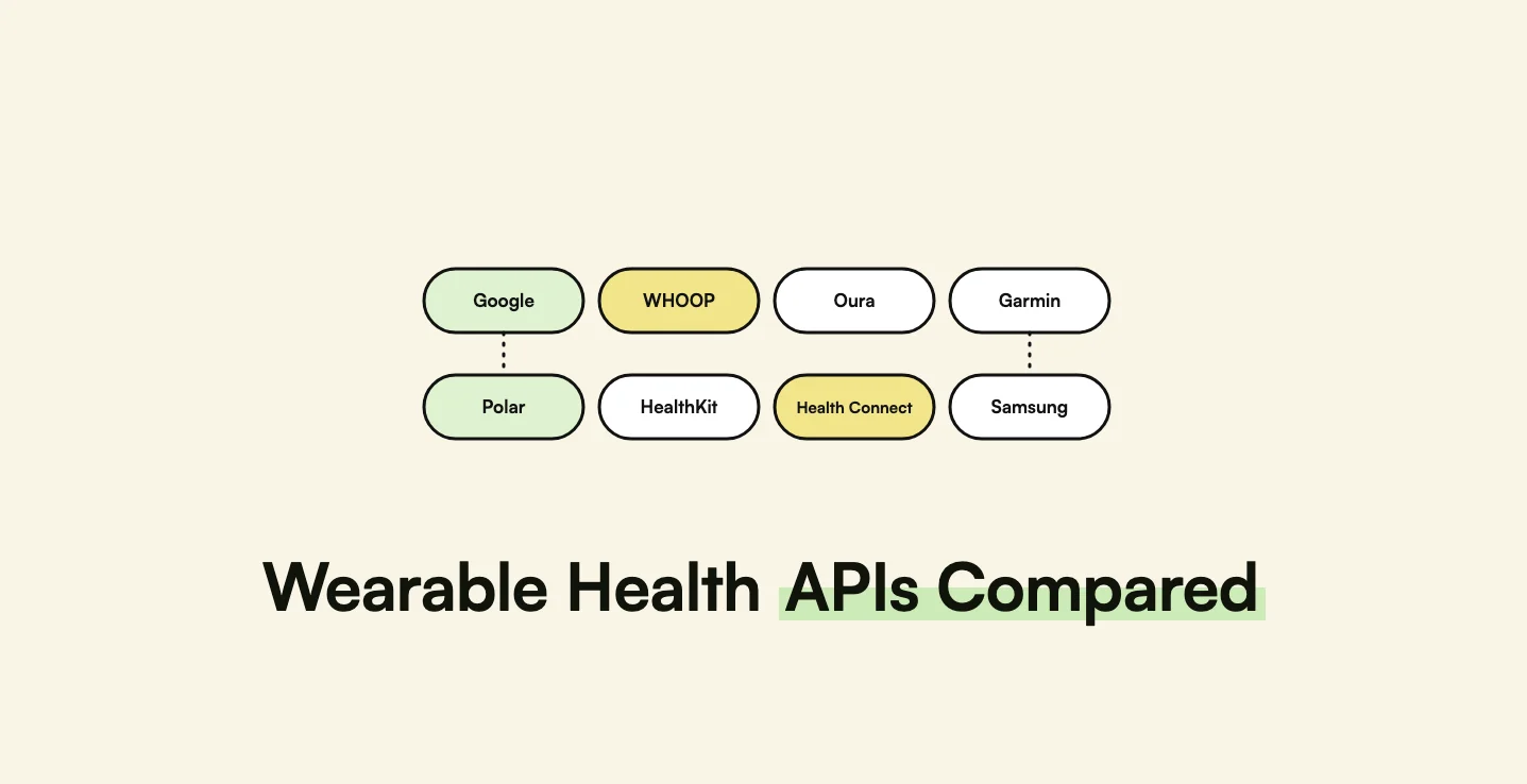 Wearable Health Data APIs Compared (2026): Google Health API, WHOOP, Oura, Garmin, HealthKit, and Health Connect — AppMatic Tech