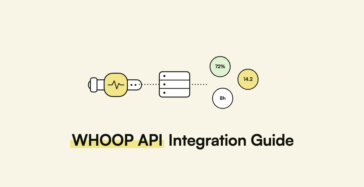 WHOOP API Integration Guide: How to Build an App With WHOOP Recovery, Strain, and Sleep Data