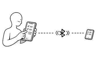 IoT Application Development
