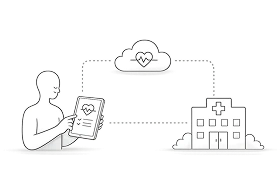 Healthcare App Development
