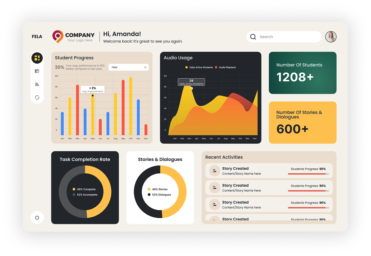 Custom SaaS dashboard platform engineered by AppMatic Tech